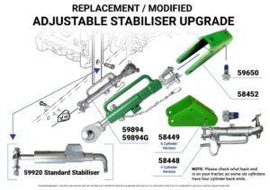 Alternative view of Stabiliser & Bracket (Part No. 58448)