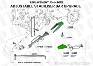 Alternative view of Stabiliser Bracket (Part No. 59650)